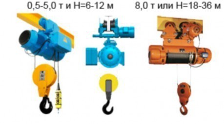 Болгарские электрические тали модели T10 (0,5 т, 12 м)
