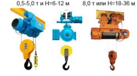 Болгарские электрические тали модели T10 (0,5 т, 24 м)
